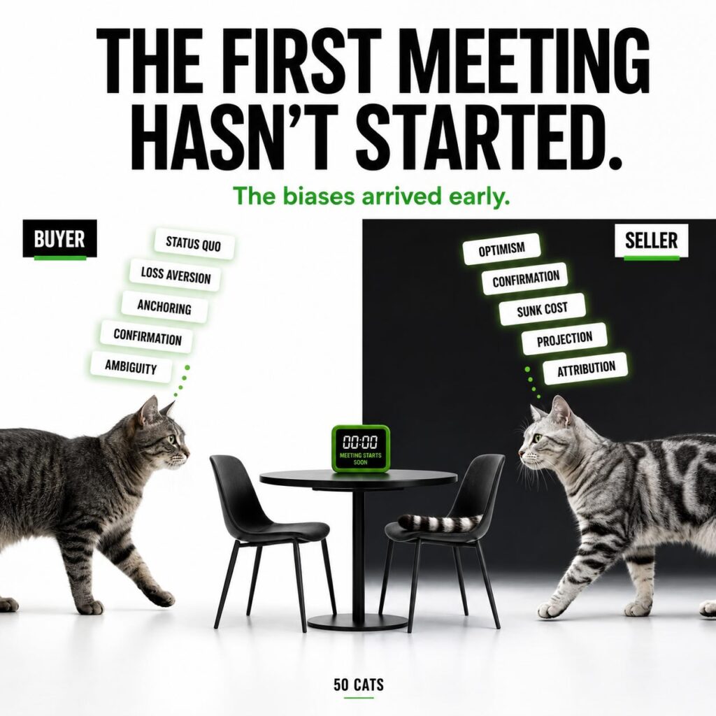 the first sales meeting hasn't started but the biases are already in play