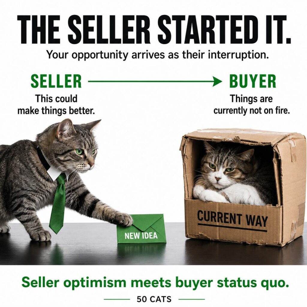 when the seller starts the sale