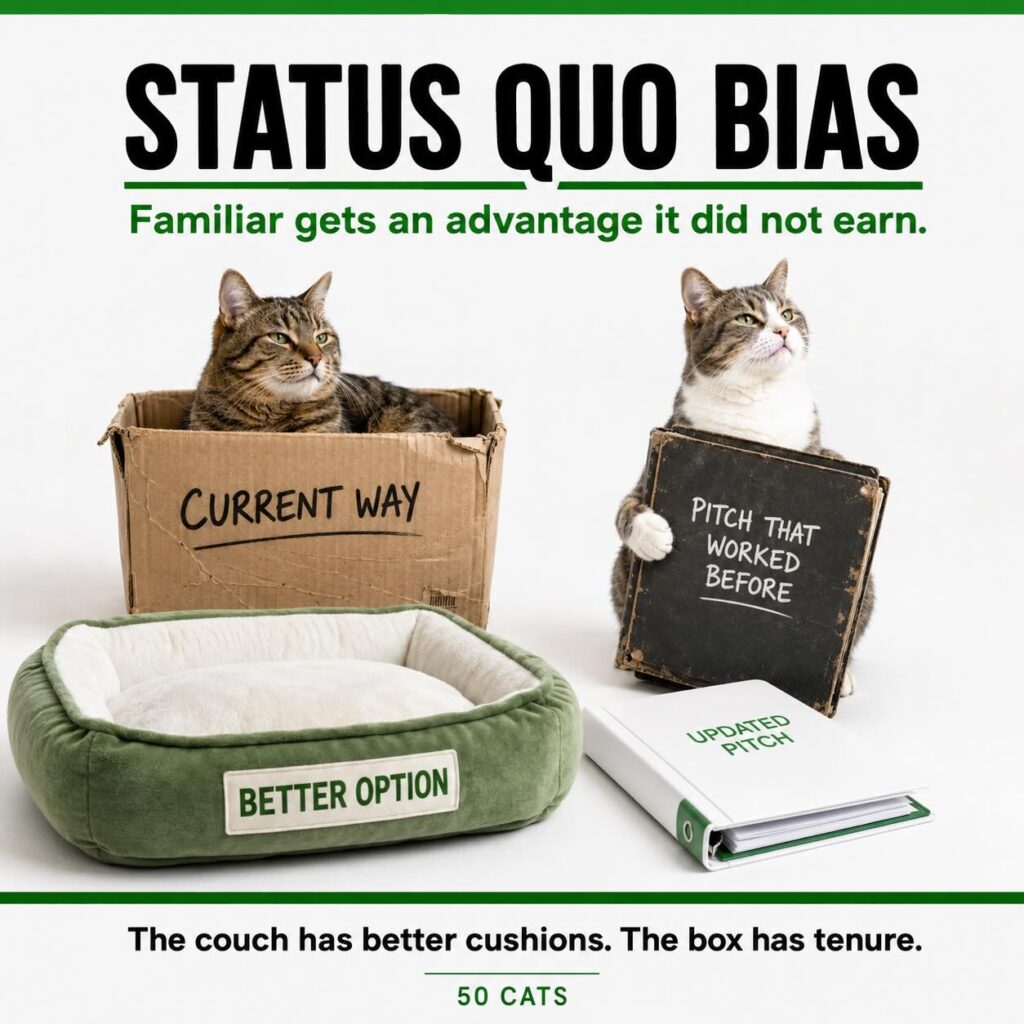 status quo bias in sales